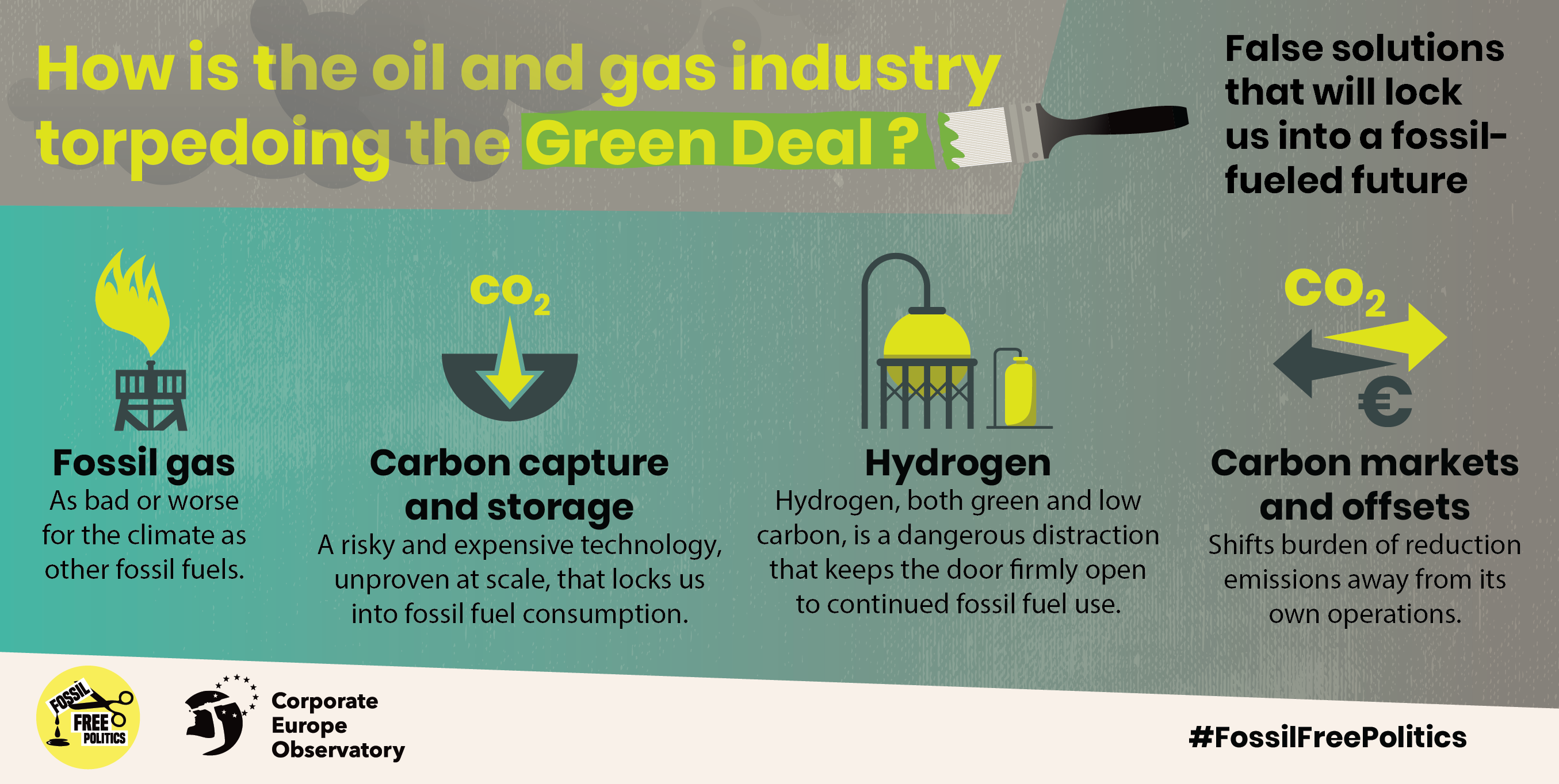 Disclosed: intense fossil industry lobby undermines EU Green Deal