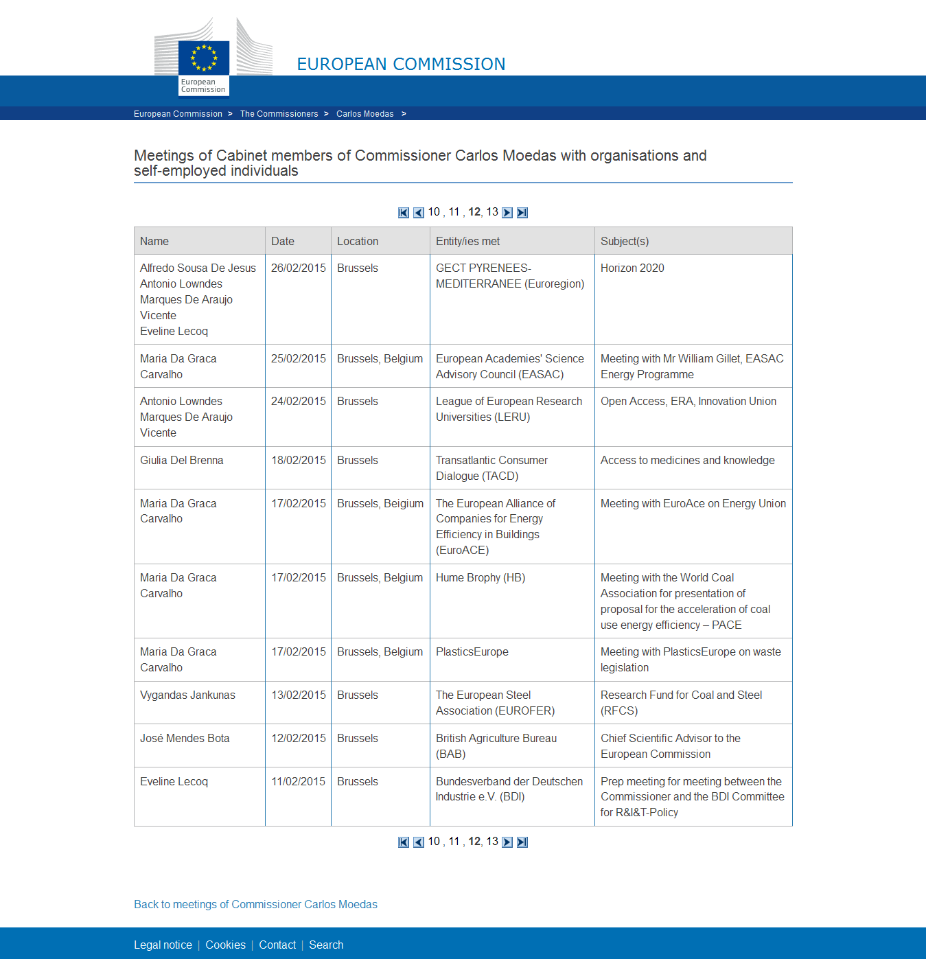 At The Coalface Of Unregistered Lobbying | Corporate Europe Observatory