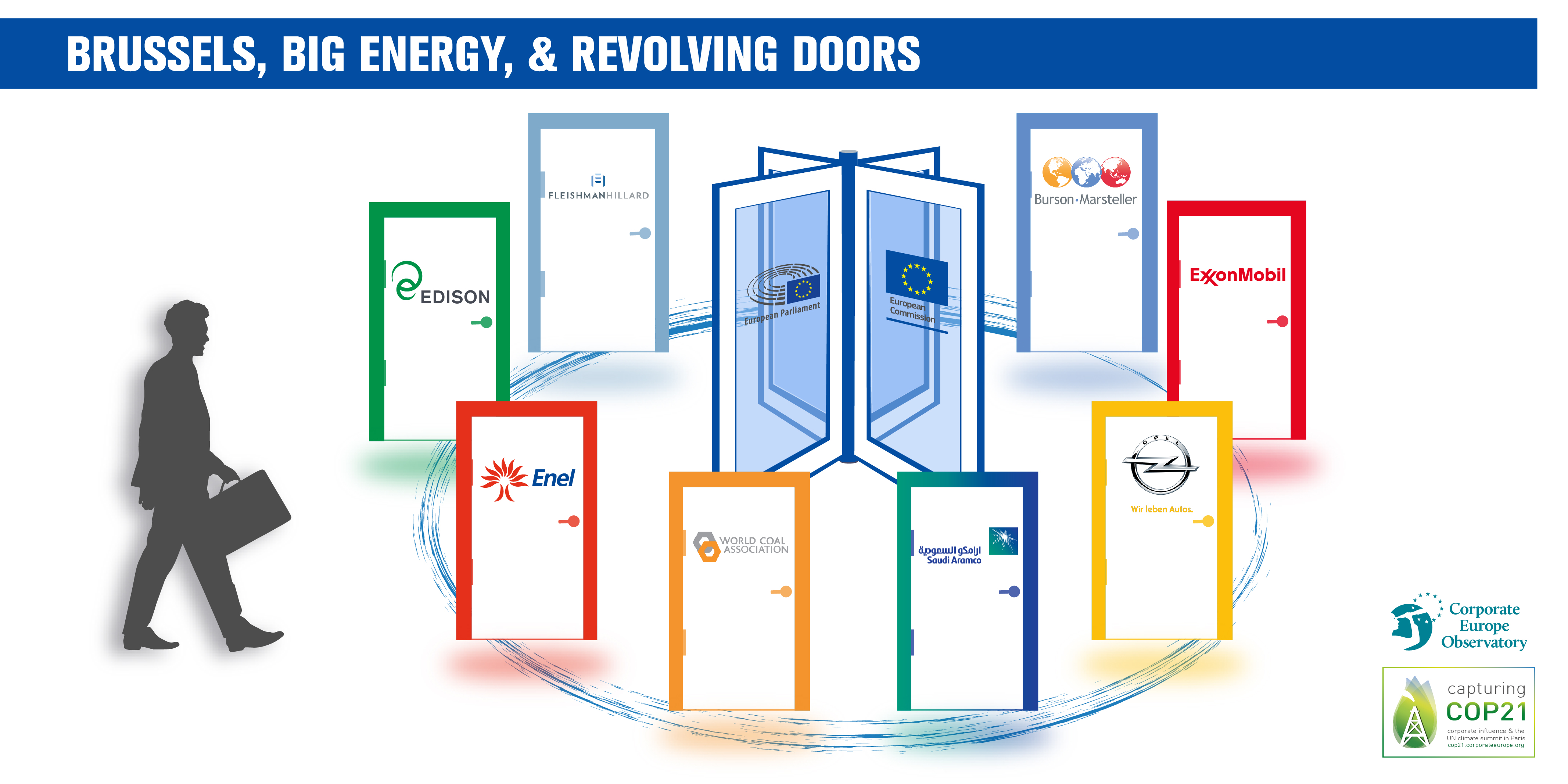 Brussels Big Energy And Revolving Doors A Hothouse For