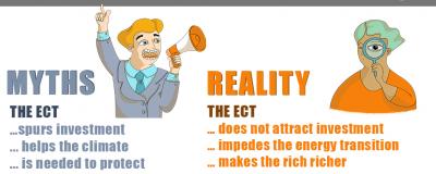 ECT mythbuster myths reality