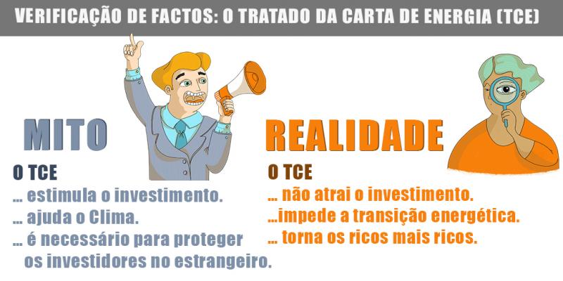 ECT myths vs. reality Portuguese