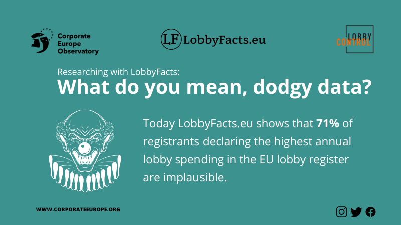 Corporate Europe Observatory  LobbyControl LobbyFacts.eu  Researching with LobbyFacts: What do you mean, dodgy data? Today LobbyFacts.eu shows that 71% of registrants declaring the highest annual lobby spending in the EU lobby register are implausible. Image of a scary clown