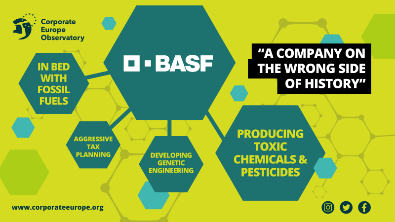 BASF Controversies