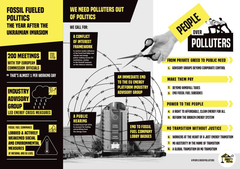 People over Polluters infographic