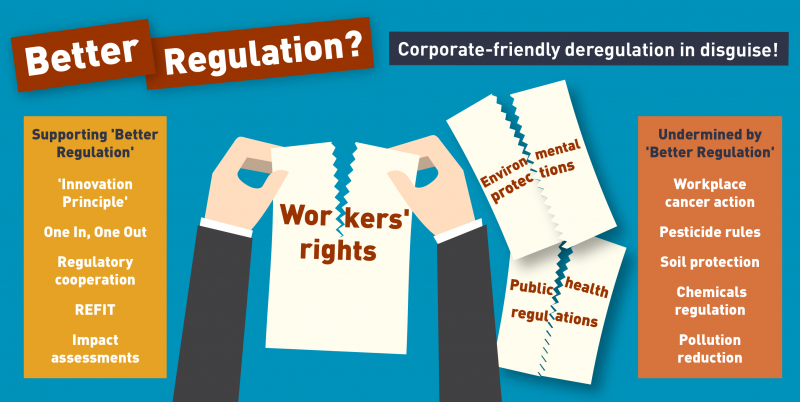Better Regulation - corporate friendly deregulation in disguise