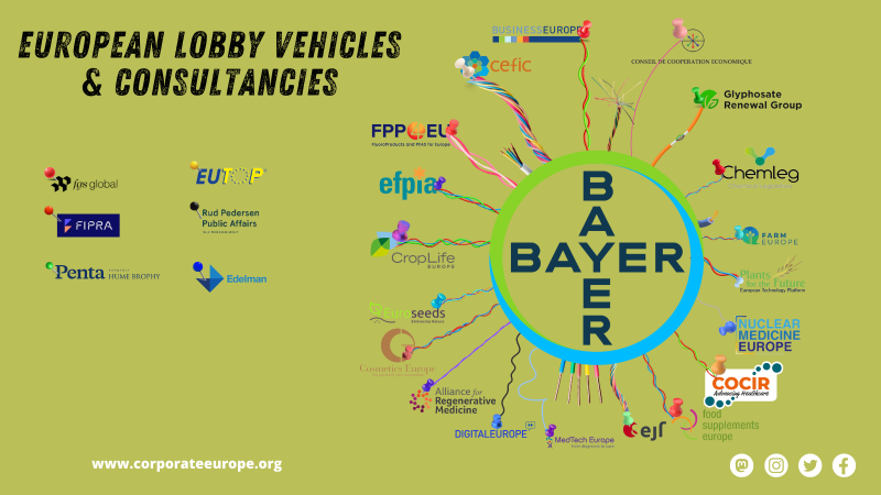 bayer Lobby