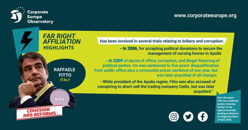 Photo of Raffaele Fitto and the words:  Raffaele Fitto  Italy Far right affiliation highlights Over the years Fitto has switched parties (moving further to the right),eventually landing in Meloni’s far right Brothers of Italy (FdI). Has been involved in several trials relating to bribery and corruption: In 2006, for accepting political donations to secure the management of nursing homes in Apulia In 2009 of abuse of office, corruption, and illegal financing of political parties. He was sentenced to five yea