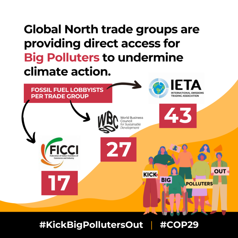 Global North trade groups are providing direct access for Big Polluters to undermine climate action.